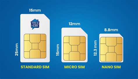 types of nano sim cards nfc|removable sim card size.